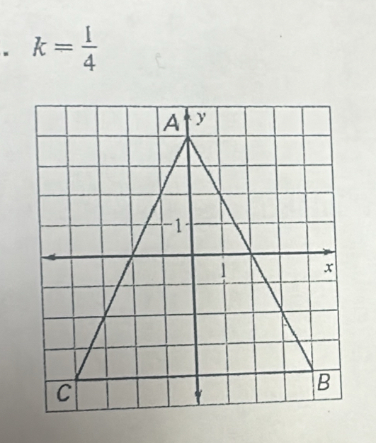 k= l/4 