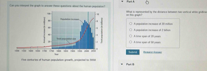 Can you interpret the graph to answer these questions about the human population?
What is represented by the distance between two vertical white gridline
on this graph?
A population increase of 20 million
A population increase of 2 billion
A time span of 20 years
A time span of 50 years
Submit Request Answer
Five centuries of human population growth, projected to 2050
Part B