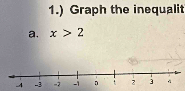 1.) Graph the inequalit 
a. x>2