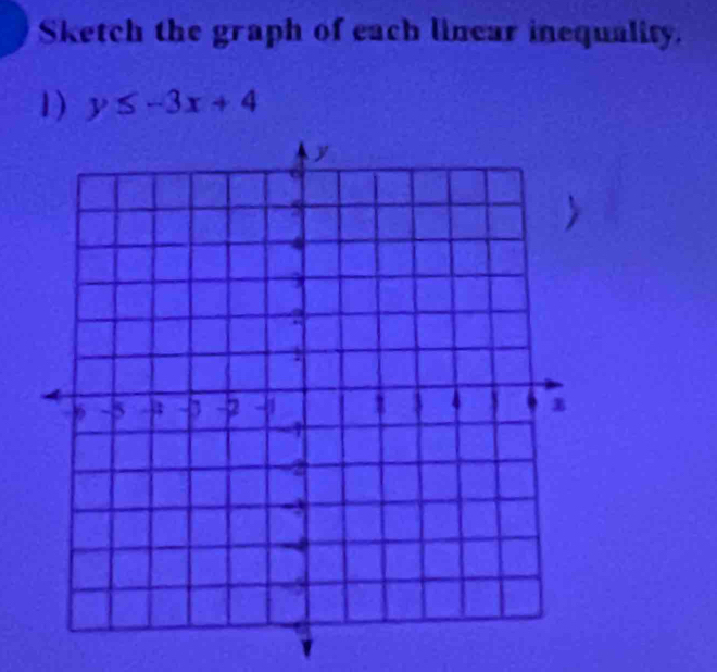 Sketch the graph of each linear inequality. 
1) y≤ -3x+4