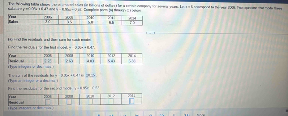 The following table shows the estimated sales (in billions of dollars) for a certain company for several years. Let x=6 correspond to the year 2006. Two equations that model these 
data are y=0.05x+0.47 and y=0.95x-0.52. Complete parts (a) through (c) below. 
(a) Find the residuals and their sum for each model. 
Find the residuals for the first model, y=0.05x+0.47. 
The sum of the residuals for y=0.05x+0.47 is 20.15. 
(Type an integer or a decimal.) 
Find the residuals for the second model, y=0.95x-0.52. 
(Type integers or decimals.) 
` 
C More