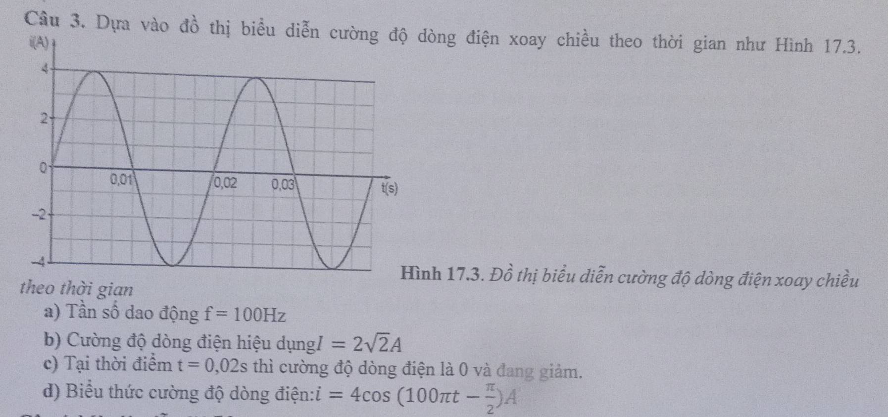 Dựa vào a^ thị biểu diễn cường độ dòng điện xoay chiều theo thời gian như Hình 17.3.
nh 17.3. Đồ thị biểu diễn cường độ dòng điện xoay chiều
theo thời gian
a) Tần số dao động f=100Hz
b) Cường độ dòng điện hiệu dụng 1 =2sqrt(2)A
c) Tại thời điểm t=0,02s thì cường độ dòng điện là 0 và đang giảm.
d) Biểu thức cường độ dòng điện:i =4cos (100π t- π /2 )A