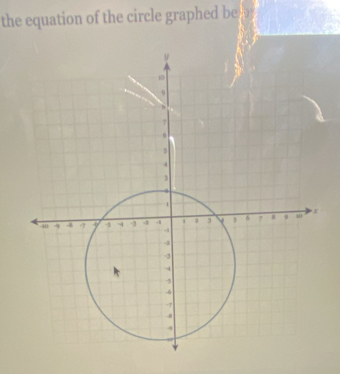 the equation of the circle graphed be o