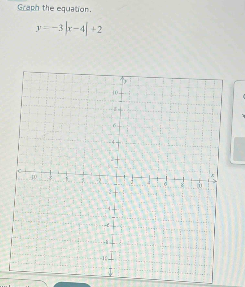 Graph the equation.
y=-3|x-4|+2