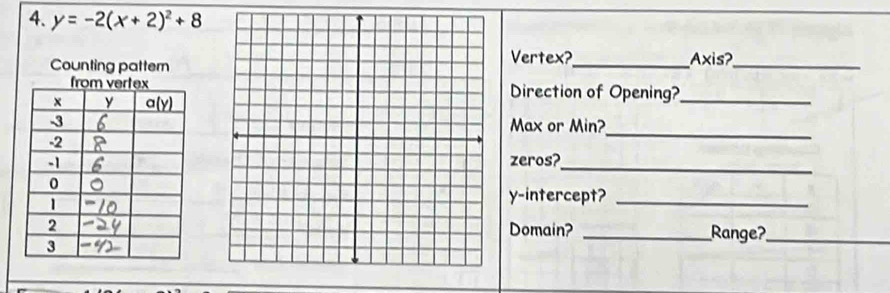 y=-2(x+2)^2+8
Vertex?
Axis?_
Direction of Opening?_
_
Max or Min?
zeros?_
y-intercept?_
Domain? _Range?_