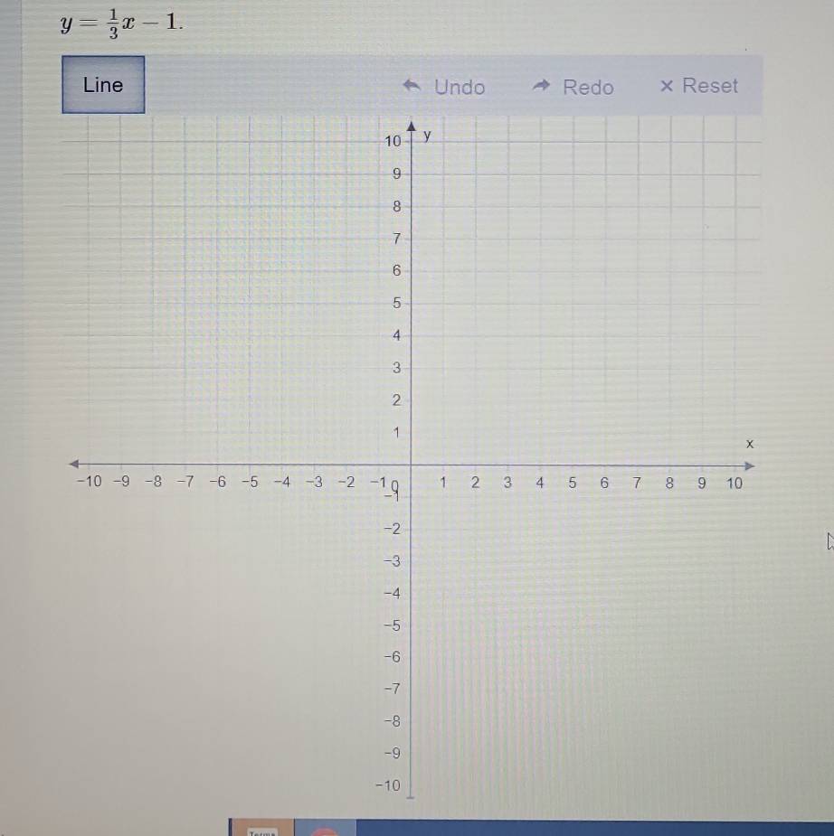 y= 1/3 x-1. 
Line Undo Redo × Reset