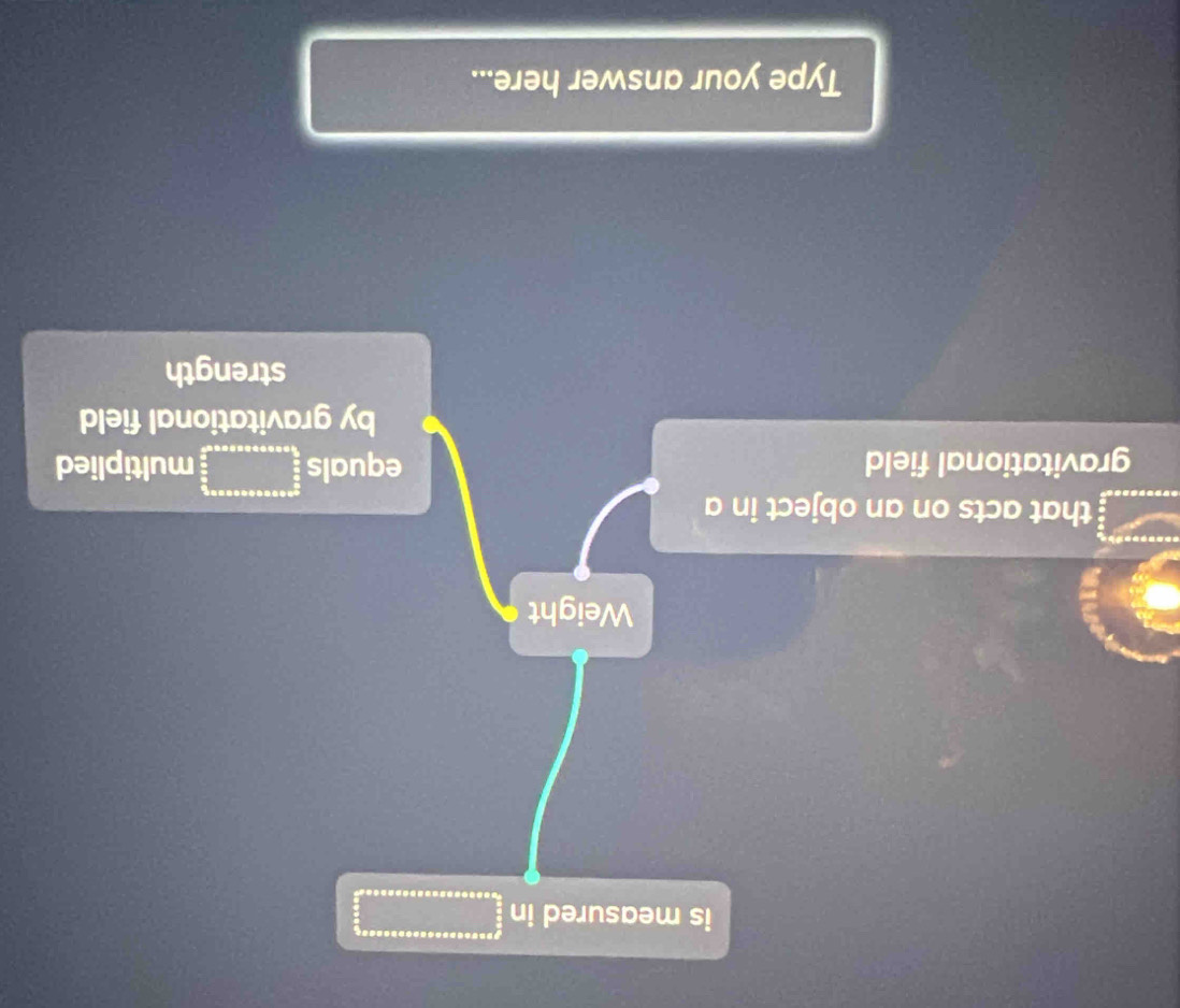 is measured in =□
Weight 
that acts on an object in a 
gravitational field equals □ multiplied 
by gravitational field 
strength 
Type your answer here...
