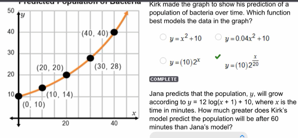 Kirk made the graph to show his prediction of a
pulation of bacteria over time. Which function
est models the data in the graph?
y=x^2+10 y=0.04x^2+10
y=(10)2^x y=(10)2^(frac x)20
MPLETE
ana predicts that the population, y, will grow
cording to y=12log (x+1)+10 , where x is the
me in minutes. How much greater does Kirk's
odel predict the population will be after 60
nutes than Jana's model?