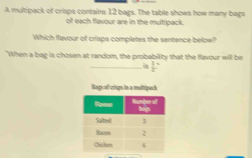 A multipack of crisps contains 12 bags. The table shows how many bags 
of each flavour are in the multipack. 
Which flavour of crisps completes the sentence below? 
"When a bag is chosen at random, the probability that the flavour will be 
_is  11/2 
Bags of crisps in a multipack