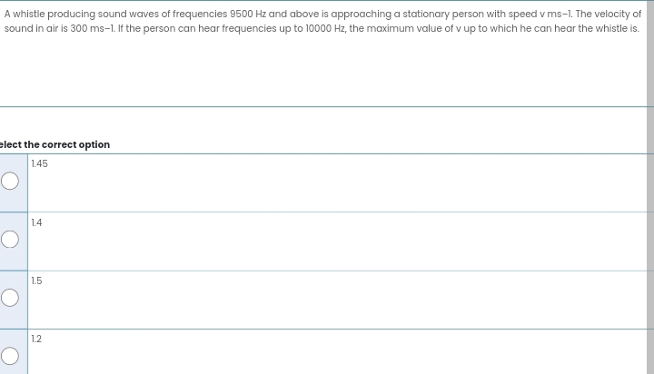 A whistle producing sound waves of frequencies 9500 Hz and above is approaching a stationary person with speed v ms-1. The velocity of
sound in air is 300 ms−1. If the person can hear frequencies up to 10000 Hz, the maximum value of v up to which he can hear the whistle is.
elect the correct option
1.45
1.4
1.5
1.2
