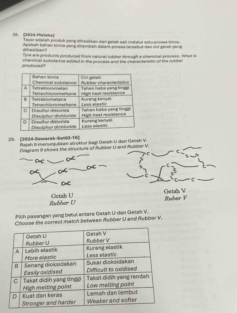 [2024-Melaka] 
Tayar adalah produk yang dihasilkan dari getah asli melalui satu proses kimia. 
Apakah bahan kimia yang ditambah dalam proses tersebut dan ciri getah yang 
dihasilkan? 
Tyre are products produced from natural rubber through a chemical process. What is 
chemical substance added in the process and the characteristic of the rubber 
produced? 
29. [2024-Sawarak-Set02-16] 
Rajah 9 menunjukkan struktur bagi Getah U dan Getah V. 
Diagram 9 shows the structure of Rubber U and Rubber V. 
C C
C=C C=C
5
C=C, C=C
C=C
C
C S 
C C
C=C
Getah U Getah V
Rubber U Ruber V
Pilih pasangan yang betul antara Getah U dan Getah V. 
Choose the correct match between Rubber U and Rubber V.