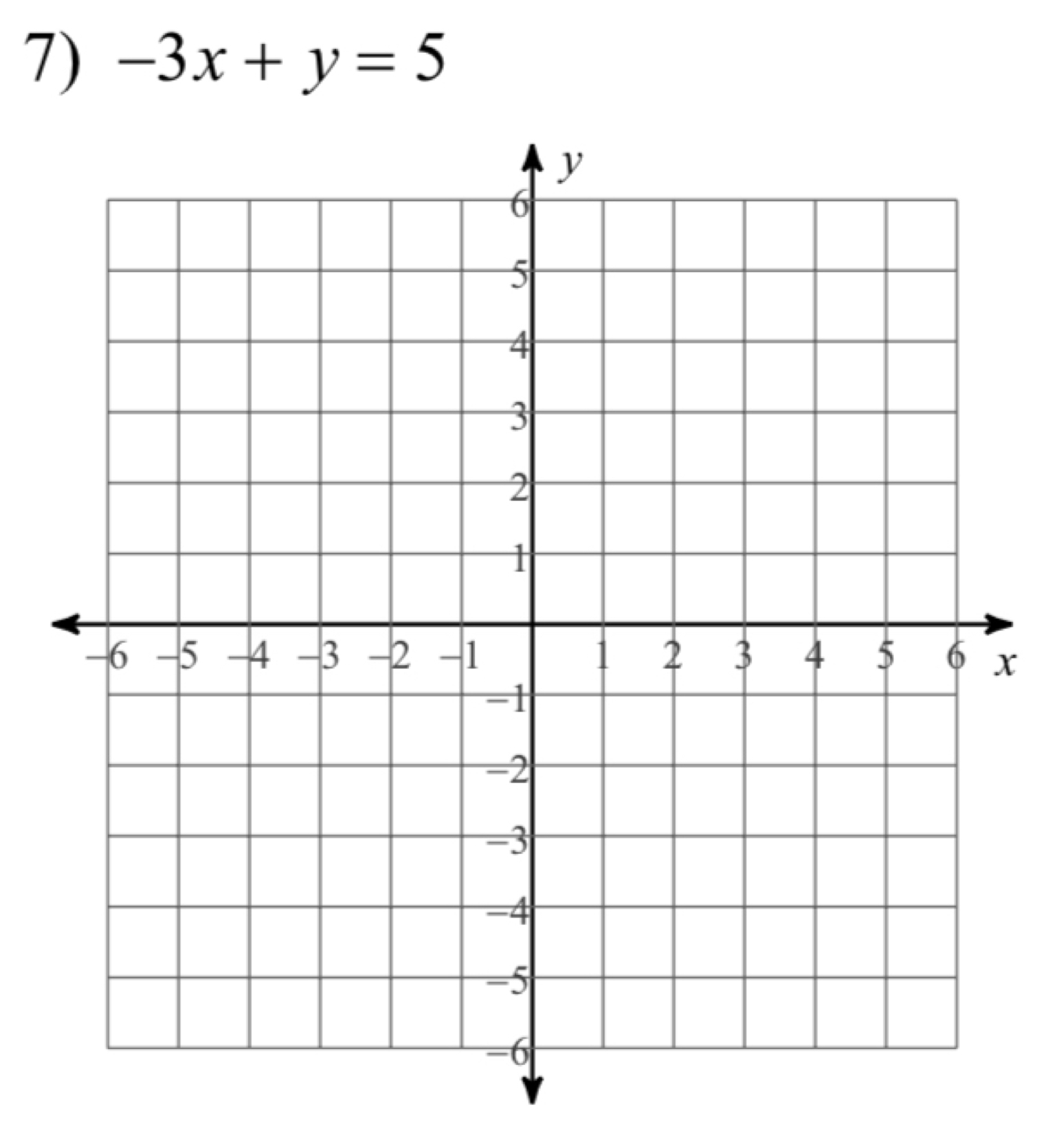 -3x+y=5
x