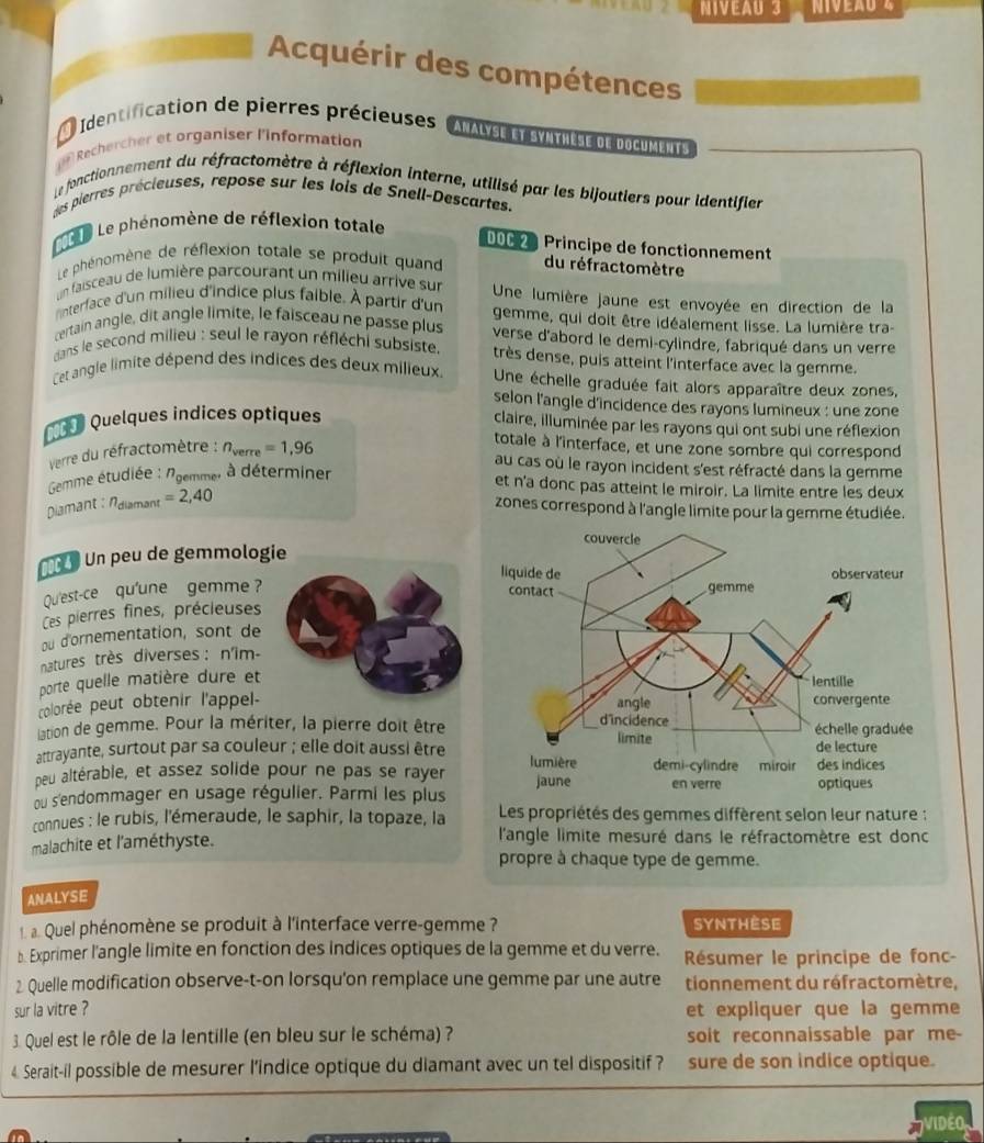 NIVEAU 3
Acquérir des compétences
Identification de pierres précieuses AMAlst  t sy itntst dt do cumet
Rechercher et organiser l'information
Le fonctionnement du réfractomètre à réflexion interne, utilisé par les bijoutiers pour identifier
les pierres précieuses, repose sur les lois de Snell-Descartes.
e Le phénomène de réflexion totale
0OC2 Principe de fonctionnement
Le phénomène de réflexion totale se produit quand du réfractomètre
n faisceau de lumière parcourant un milieu arrive sur Une lumière jaune est envoyée en direction de la
nterface d'un milieu d'indice plus faible. À partir d'un gemme, qui doit être idéalement lisse. La lumière tra-
certain angle, dit angle limite, le faisceau ne passe plus verse d'abord le demi-cylindre, fabriqué dans un verre
dans le second milieu : seul le rayon réfléchi subsiste. très dense, puis atteint l'interface avec la gemme.
Cet angle limite dépend des indices des deux milieux. Une échelle graduée fait alors apparaître deux zones,
selon l'angle d'incidence des rayons lumineux : une zone
* Quelques indices optiques
claire, illuminée par les rayons qui ont subi une réflexion
Verre du réfractomètre : n_verre=1,96
totale à l'interface, et une zone sombre qui correspond
au cas où le rayon incident s'est réfracté dans la gemme
Gemme étudiée : Ngemmer à déterminer
et n'a donc pas atteint le miroir. La limite entre les deux
Diamant : Ndiamant =2,40
zones correspond à l'angle limite pour la gemme étudiée.
_  Un peu de gemmologie
Qu'est-ce qu'une gemme ?
Ces pierres fines, précleuses
ou d'ornementation, sont de
natures très diverses : n'im-
porte quelle matière dure et
colorée peut obtenir l'appel-
lation de gemme. Pour la mériter, la pierre doit être
attrayante, surtout par sa couleur ; elle doit aussi être
peu altérable, et assez solide pour ne pas se rayer
ou s'endommager en usage régulier. Parmi les plus
connues : le rubis, l'émeraude, le saphir, la topaze, la  Les propriétés des gemmes diffèrent selon leur nature :
malachite et l'améthyste.  l'angle limite mesuré dans le réfractomètre est donc
propre à chaque type de gemme.
ANALYSE
1. a. Quel phénomène se produit à l'interface verre-gemme ? Synthèse
b. Exprimer l'angle limite en fonction des indices optiques de la gemme et du verre.  Résumer le principe de fonc-
2 Quelle modification observe-t-on lorsqu'on remplace une gemme par une autre tionnement du réfractomètre,
sur la vitre ? et expliquer que la gemme
3. Quel est le rôle de la lentille (en bleu sur le schéma) ? soit reconnaissable par me-
4. Serait-il possible de mesurer l’indice optique du diamant avec un tel dispositif ? sure de son indice optique.
Vidéo