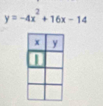 y=-4x^2+16x-14