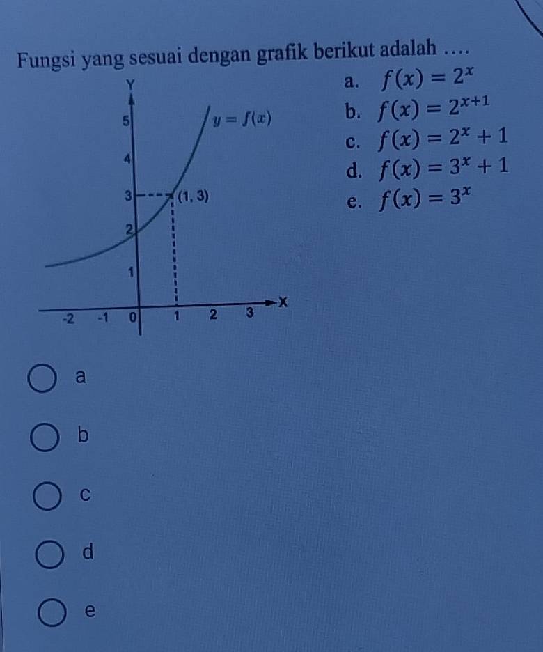 Fungsi yang sesuai dengan grafik berikut adalah ….
a. f(x)=2^x
b. f(x)=2^(x+1)
c. f(x)=2^x+1
d. f(x)=3^x+1
e. f(x)=3^x
a
b
C
d
e