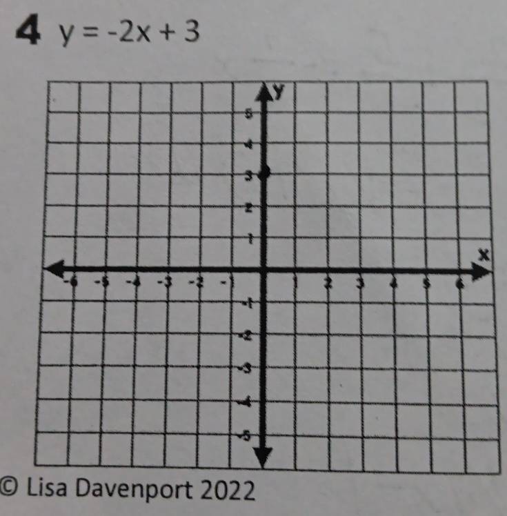 4 y=-2x+3
x
© Lisa Davenport 2022