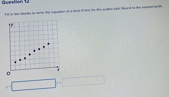 Fill in the blanks to write the equation of a best-fit line for the scatter plot. Round to the nearest tenth.
y
x
y=□ x+□