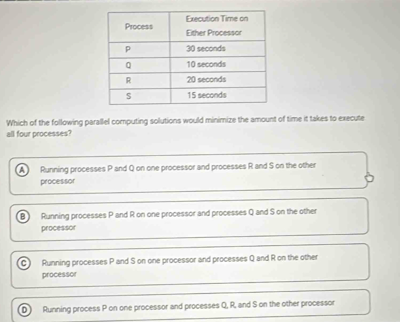 Which of the following parallel computing solutions would minimize the amount of time it takes to execute
all four processes?
A) Running processes P and Q on one processor and processes R and S on the other
processor
B Running processes P and R on one processor and processes Q and S on the other
processor
C Running processes P and S on one processor and processes Q and R on the other
processor
D Running process P on one processor and processes Q, R, and S on the other processor