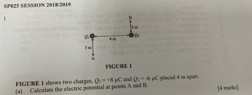 SP025 SESSION 2018/2019
1
FIGURE 1 shows two charges, Q_1=+8mu C and Q_2=-6mu C placed 4 m apart.
(a) Calculate the electric potential at points A and B.
[4 marks]