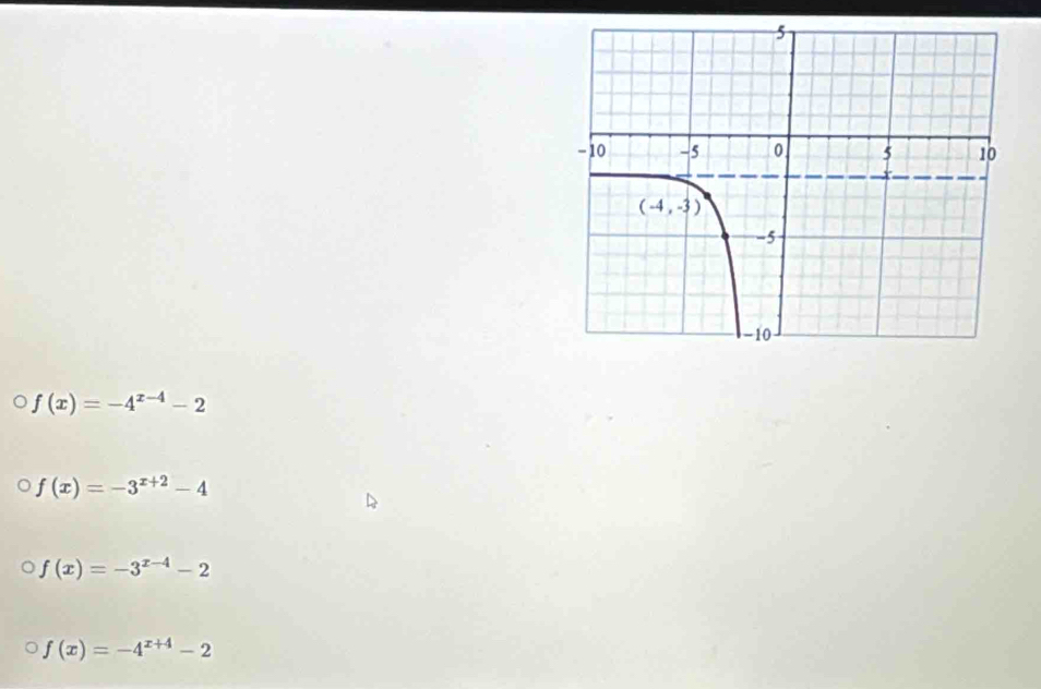 f(x)=-4^(x-4)-2
f(x)=-3^(x+2)-4
f(x)=-3^(x-4)-2
f(x)=-4^(x+4)-2