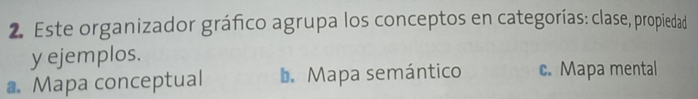 Este organizador gráfico agrupa los conceptos en categorías: clase, propiedad
y ejemplos.
a. Mapa conceptual. Mapa semántico c. Mapa mental