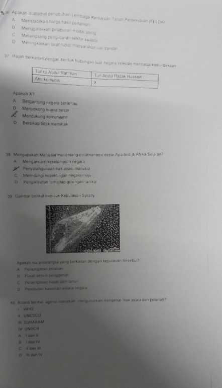 a6 Apakah matiamal penubuhan Lembaga Kemaiuán Tarah Persekutuan (FELDA)
A Menstabilkan harga hásil pertanian
B Menggaiakkan pelaburan modai asing
C Merangsang pénglibatan sektor swasta
D Meningkatkan taraï tıduð maśyarakat luar banda
37 Rajah berkašan dengan bentuk hubungan luar negaraan
Apakah X?
A Bergantung negara serantau
B Menyokong kuasa besar
Mendukung komunisme
D Bersikap tidak memihak
38. Mengapakah Malaysia menenlang pelaksanaan dasar Aparteid di Afrika Selatan?
A Mengancam keselamaṭan negara
Penyalahgunaan hak asası manusia
C Melindungı kepertıngan negara maju
D Pengiktırafan terhadap golongan radika
39 Gambar benkut merujuk Kepulauan Spratly
Apakah isu antarangsa yang berkaitan dengan kepulauan tersebut?
A Penempasan pelaran
B Pusat aktivil pengganas
C Perampasan kapal oieh tarun
D Perebutan kawasan antara negara
40 Anlara berikut agensi manakah menguruskan mengenai hak asasi dan pelarian?
i WHO
ⅲ UNESCO
III Suhakam
IV UNHCH
A l dan li
n I dan I
C al dan I
D Ill dan IV