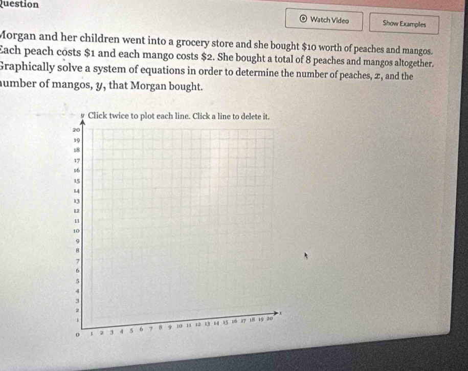 Question 
Watch Video Show Examples 
Morgan and her children went into a grocery store and she bought $10 worth of peaches and mangos. 
Each peach costs $1 and each mango costs $2. She bought a total of 8 peaches and mangos altogether. 
Graphically solve a system of equations in order to determine the number of peaches, π, and the 
humber of mangos, y, that Morgan bought.