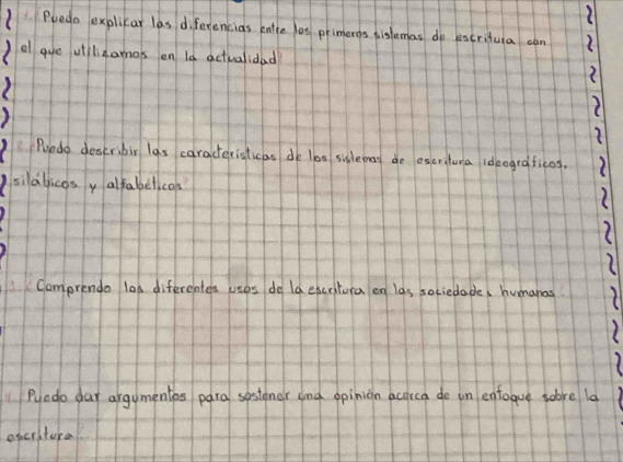 ) 
Ppedo explikar las diferencias knite las primeros sistemas do escritura can 
el gue utilieamos on Ia actualidad 
2 
1 
2 
Poodo describir las caracteristicas de lbe silemay de excrituna ideograficos. ) 
silabicoa y alfabeticas 
Comprende 10s diferentes usas do Id exceitura en las sociedade, humanas 
Pyedo day argymentes para sestener and opinion accica de un enfogue solore la 
excritura