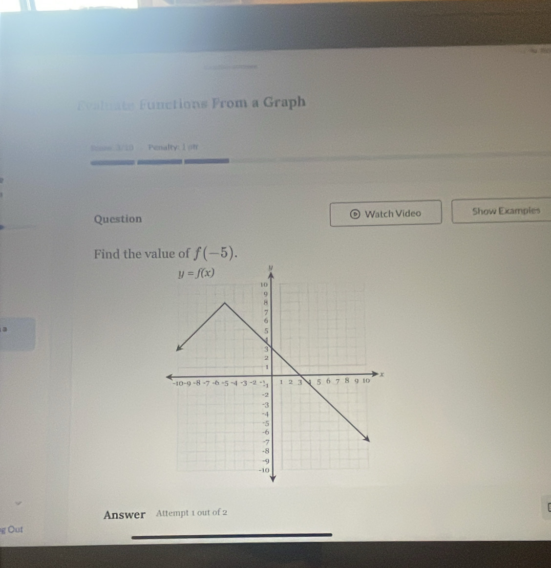 Faluate Functions From a Graph
Scone: 3/10 Penalty: 1 of
Watch Video
Question Show Examples
Find the value of f(-5).
Answer Attempt 1 out of 2
_
Out
_