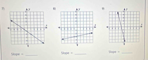 Slope = _Slope = _Sope =_