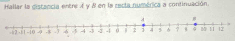 Hallar la distancia entre A y B en la recta numérica a continuación.