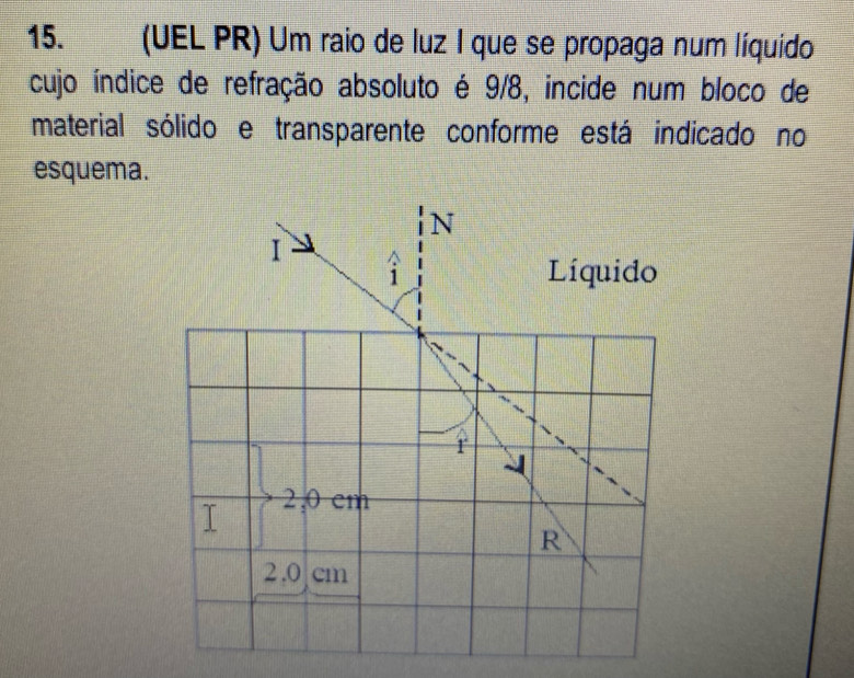 (UEL PR) Um raio de luz I que se propaga num líquido 
cujo índice de refração absoluto é 9/8, incide num bloco de 
material sólido e transparente conforme está indicado no 
esquema. 
N 
I 
i Líquido 
r 
I 2,0 cm
R
2.0 cm