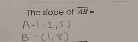 The slope of overline AB=
_