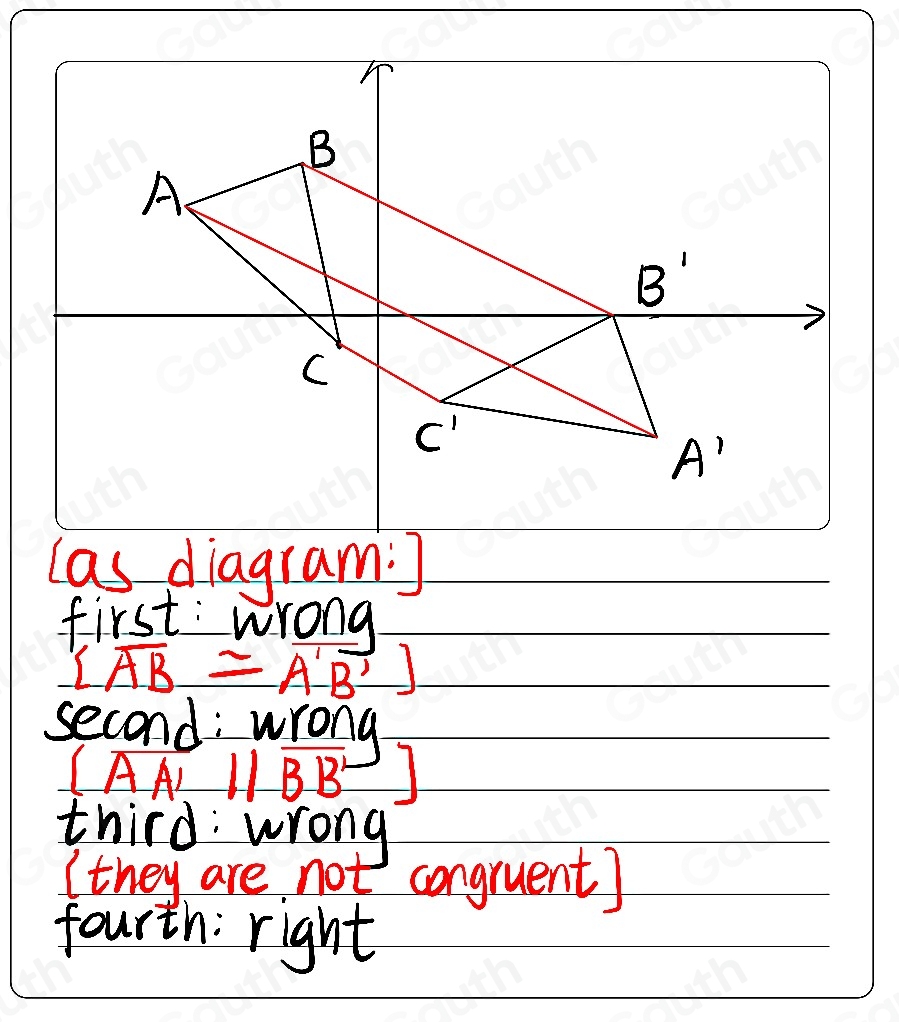 Solved: ABC is reflected across the line y=2x-4 to form A'B'C' as shown ...