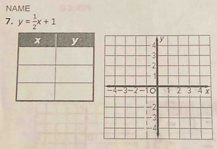 NAME 
7. y= 1/2 x+1