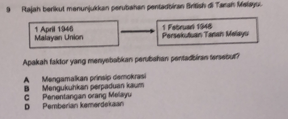 Rajah berikut menunjukkan perubahan pentadbíran British di Tanah Malayu.
1 April 1946 1 Februari 1948
Malayan Union Persekutuan Tanah Melayo
Apakah faktor yang menyebabkan perubahan pentadbiran tersebut?
A Mengamalkan prinsip demokrasi
B Mengukuhkan perpaduan kaum
C Penentangan orang Melayu
D Pemberian kemerdekaan