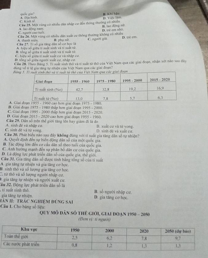 quốc gia? B. Khí hậu
A. Đja hinh.
C. Kinh tế. D. Việc làm
Câu 25. Một vùng có nhiều dân nhập cư đến thông thường có nhiều
B. lao động nữ.
A. lao động nam.
C. người cao tuổi
Cầu 26. Một vùng có nhiều dân xuất cư thông thường không có nhiều D. trẻ em nhỏ.
A. thanh niên. B. phụ nữ. C. người giả. D. trẻ em.
Câu 27. Tỉ số gia tăng dân số cơ học là
A. hiệu số giữa tỉ suất sinh và tỉ suất tử
B. tổng số giữa tỉ suất sinh và tỉ suất tử
C. hiệu số giữa tỉ suất xuất cư và nhập cư.
D. tổng số giữa người xuất cư, nhập cư.
Câu 28. Theo Bảng 5. Tỉ suất sinh thô và tỉ suất tử thô của Việt Nam qua các giai đoạn, nhận xét nào sau đây
đùng về tỉ lệ gia tăng tự nhiện của Việt Nam qua các giai đoạn?
Bằn
A. Gia
B. Giai đoạn 1975 - 1980 thấp hơn giai đoạn 1995 - 2000.
C. Giai đoạn 1995 - 2000 thấp hơn giai đoạn 2015 - 2020.
D. Giai đoạn 2015 - 2020 cao hơn giai đoạn 1955 - 1960.
Câu 29, Dân số trên thể giới tăng lên hay giảm đi là do
A. sinh đẻ và nhập cư. B. xuất cư và tử vong.
C. sinh đẻ và tử vong. D. sinh đẻ và xuất cư.
Cầu 30. Phát biểu nào sau đây không đủng với tỉ suất gia tăng dân số tự nhiện?
A. Quyết định đến sự biển động dân số của một quốc gia.
B. Tác động lớn đến cơ cấu dân số theo tuổi của quốc gia.
C. Ánh hướng mạnh đến sự phân bố dân cư của quốc gia.
D. Là động lực phát triển dân số của quốc gia, thể giới.
Câu 31. Gia tăng dân số được tính bằng tổng số của tỉ suất
A. gia tăng tự nhiện và gia tăng cơ học.
B. sinh thô và số lượng gia tăng cơ học.
C. tử thô và số lượng người nhập cư.
0. gia tăng tự nhiện và người xuất cư.
3âu 32. Động lực phát triển dân số là
. tỉ suất sinh thō. B. số người nhập cư.
gia tăng tự nhiện. D. gia tăng cơ học.
HáN II: tRÁC NGHIệM ĐÚNG Sai
Câu 1. Cho bảng số liệu:
Quy mô đân số thẻ giới, giai đoạn 1950 - 2050
(Đơn vị: tỉ người)