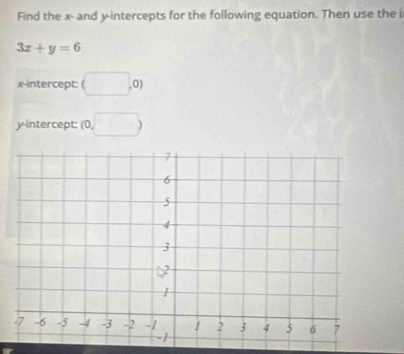 Find the x - and y-intercepts for the following equation. Then use the i
3x+y=6
x-intercept: (□ ,0)
y-intercept: (0,□ )