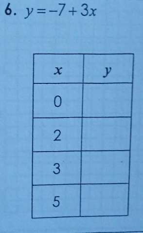 y=-7+3x