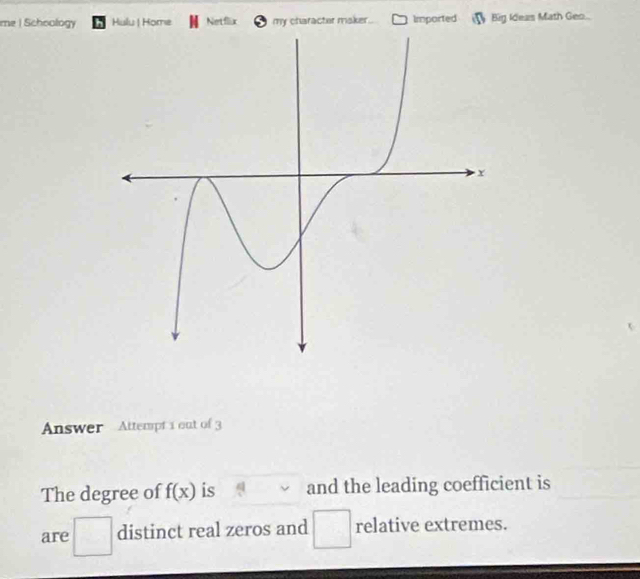 me | Schoology Hulu | Home Netflix my character maker. Imported Big Ideas Math Geo.. 
Answer Attempt 1 out of 3 
The degree of f(x) is and the leading coefficient is 
wedge 
are □ distinct real zeros and^ relative extremes.