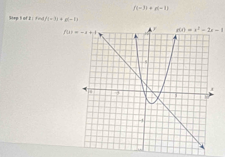 f(-3)+g(-1)
Step 1 of 2 : Find f(-3)+g(-1)
g(x)=x^2-2x-1
in