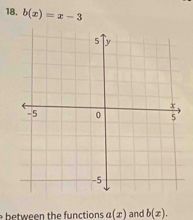 b(x)=x-3
e between the functions a(x) and b(x).