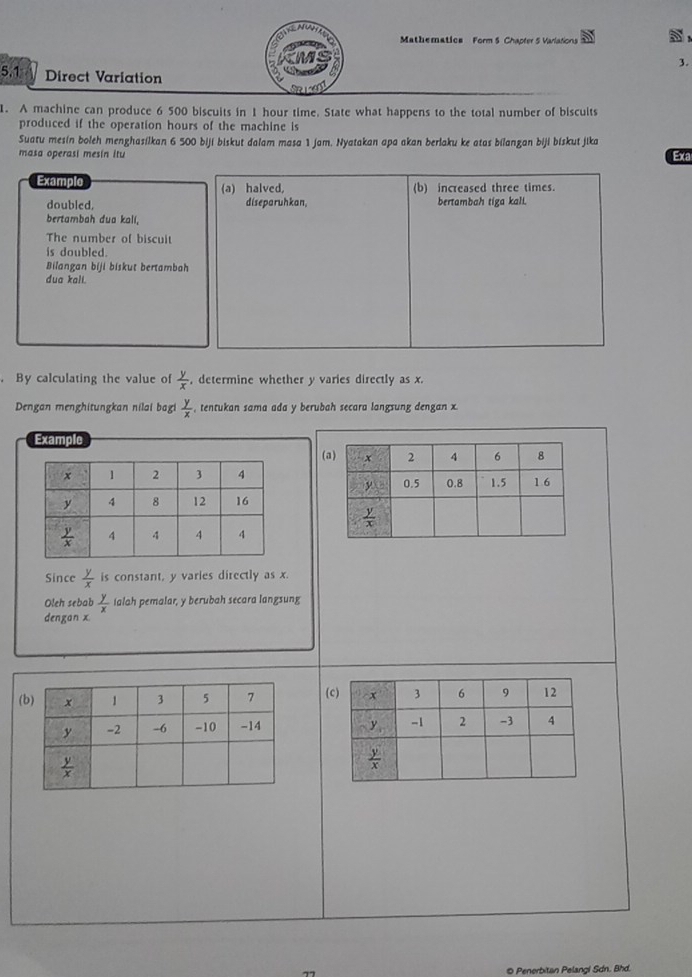 Mathematics Form 5 Chapler 5 Varlations
3.
5.1 Direct Variation
Se L ent
1. A machine can produce 6 500 biscuits in 1 hour time. State what happens to the total number of biscuits
produced if the operation hours of the machine is
Suatu mesin boleh menghasilkan 6 500 biji biskut dalam masa 1 jam. Nyatakan apa akan berlaku ke atas bilangan biji bískut jika
masa operasi mesin itu Exa
Example (a) halved, (b) increased three times.
doubled. diseparuhkan, bertambah tiga kali.
bertambah dua kali
The number of biscuit
is doubled.
Bilangan biji biskut bertambah
dua kali.
By calculating the value of  y/x  , determine whether y varies directly as x.
Dengan menghitungkan nilai bag  y/x  , tentukan sama ada y berubah secara langsung dengan x.
Example
(
 
Since  y/x  is constant, y varies directly as x.
Oleh sebab  y/x  ialah pemalar, y berubah secara langsung
dengan x
((
 
© Penerbitan Pelangi Sdn. Bhd.