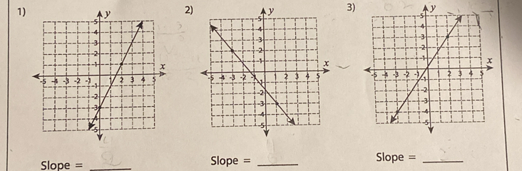 y

Sl ɔpe = _Slope =_ 
Slope =_