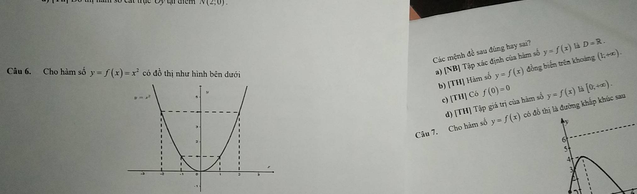 N(2,0). 
Các mệnh đề sau đúng hay sai?
Câu 6. Cho hàm số y=f(x)=x^2 có đồ thị như hình bên dưới
a) [NB] Tập xác định của hàm số y=f(x) là D=R.
b) [TH] Hàm số y=f(x) đồng biến trên khoảng
(1;+∈fty ).
c) [TH] Có f(0)=0
d) [TH] Tập giá trị của hàm số y=f(x)li[0;+∈fty ). 
Câu 7. Cho hàm số y=f(x) có đồ thị là đường khấp khúc sau
V
6
5
4
3
a