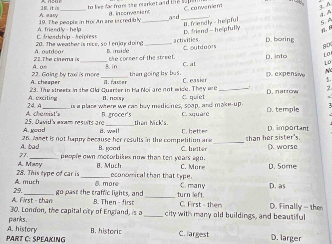 noise
18. It is to live far from the market and the super 
Cabl
A. easy _B. inconvenient C. convenient
3. A.
19. The people in Hoi An are incredibly _and _.
4. A
B. friendly - helpful
5. A
A. friendly - help II. R
D. friend - helpfully
C. friendship - helpless
20. The weather is nice, so I enjoy doing_ activities. D. boring
A. outdoor B. inside C. outdoors
80
21.The cinema is the corner of the street. D. into Lo
A. on _B. in C. at Lo
22. Going by taxi is more _than going by bus. D. expensive N
A. cheaper B. faster C. easier 1.
23. The streets in the Old Quarter in Ha Noi are not wide. They are .
A. exciting B. noisy C. quiet _D. narrow 2
=
24. A is a place where we can buy medicines, soap, and make-up.
A. chemist’s B. grocer’s C. square D. temple 3
_
25. David's exam results are than Nick's.
A. good B. well C. better D. important
26. Janet is not happy because her results in the competition are _than her sister's.
A. bad B. good C. better D. worse
27._ people own motorbikes now than ten years ago.
A. Many B. Much C. More D. Some
28. This type of car is _economical than that type.
A. much B. more C. many D. as
29. _go past the traffic lights, and_ turn left.
A. First - than B. Then - first C. First - then D. Finally - then
30. London, the capital city of England, is a _city with many old buildings, and beautiful
parks.
A. history B. historic C. largest D. larger
PART C: SPEAKING