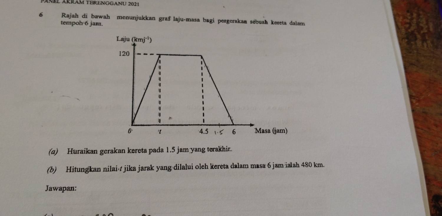 PANEL AKRAM TERENGGANU 2021
6 Rajah di bawah menunjukkan graf laju-masa bagi pergerakan sebuah kereta dalam
tempoh 6 jam.
(a) Huraikan gerakan kereta pada 1.5 jam yang terakhir.
(b) Hitungkan nilaiāt jika jarak yang dilalui oleh kereta dalam masa 6 jam ialah 480 km.
Jawapan: