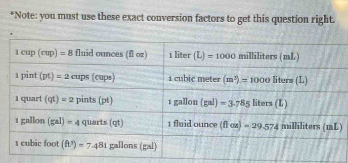 Note: you must use these exact conversion factors to get this question right.
)