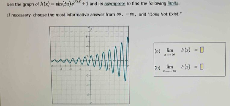 Use the graph of h(x)=sin (5x)e^(0.2x)+1 and its asymptote to find the following limits.
1f necessary, choose the most informative answer from ∞ ， -∞ ， and “Does Not Exist.”
(a) limlimits _xto ∈fty h(x)=□
(b) limlimits _xto -∈fty h(x)=□