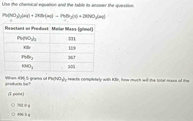 Use the chemical equation and the table to answer the question.
Pb(NO_3)_2(aq)+2KBr(aq)to PbBr_2(s)+2KNO_3(aq)
When 496.5 grams of Pb(NO_3)_2 reacts completely with KBr, how much will the total mass of the
products be?
(1 point)
702.0 g
496 5 g